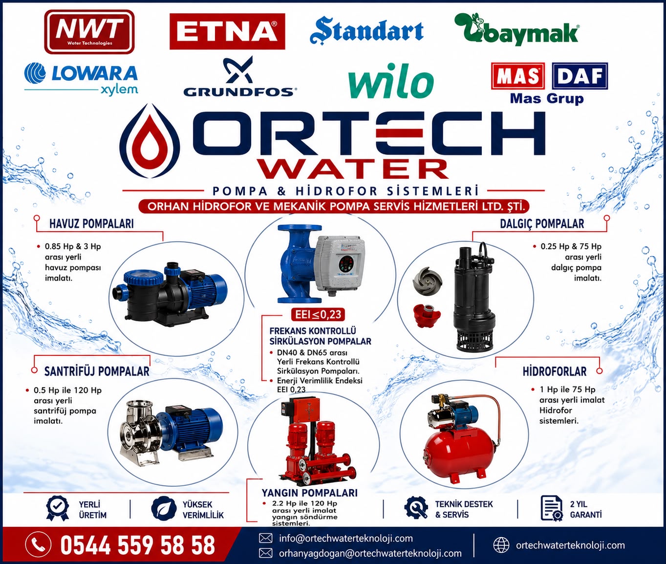 Ortech Water Teknoloji